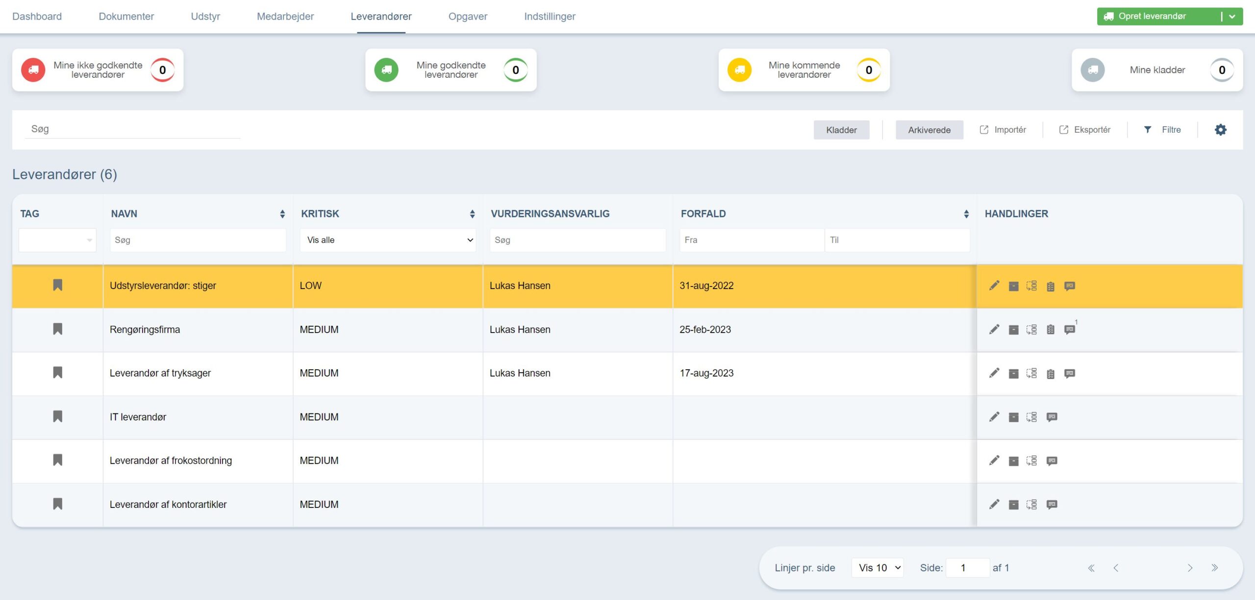 Database over udstyrsleverandører